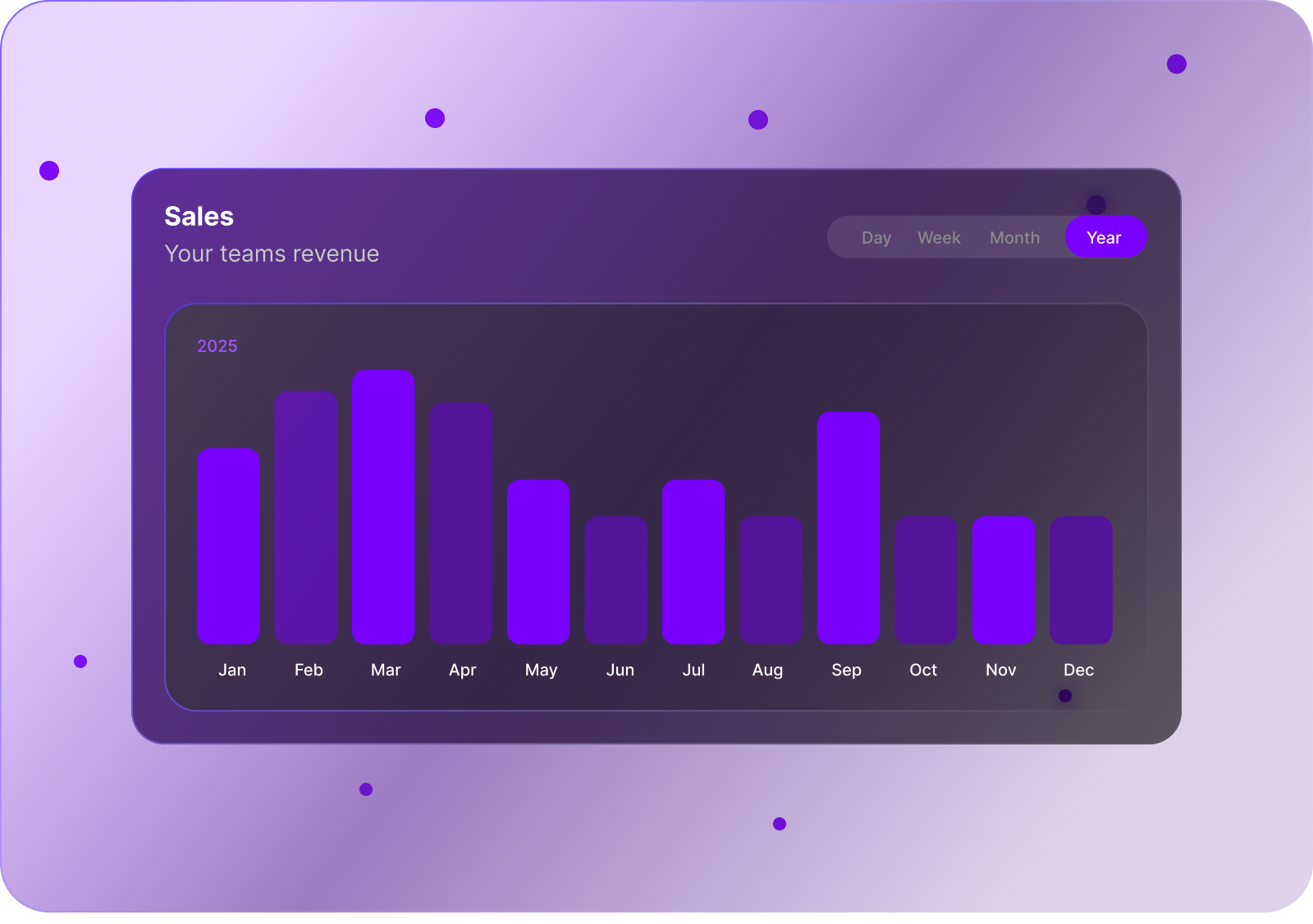 Analytics